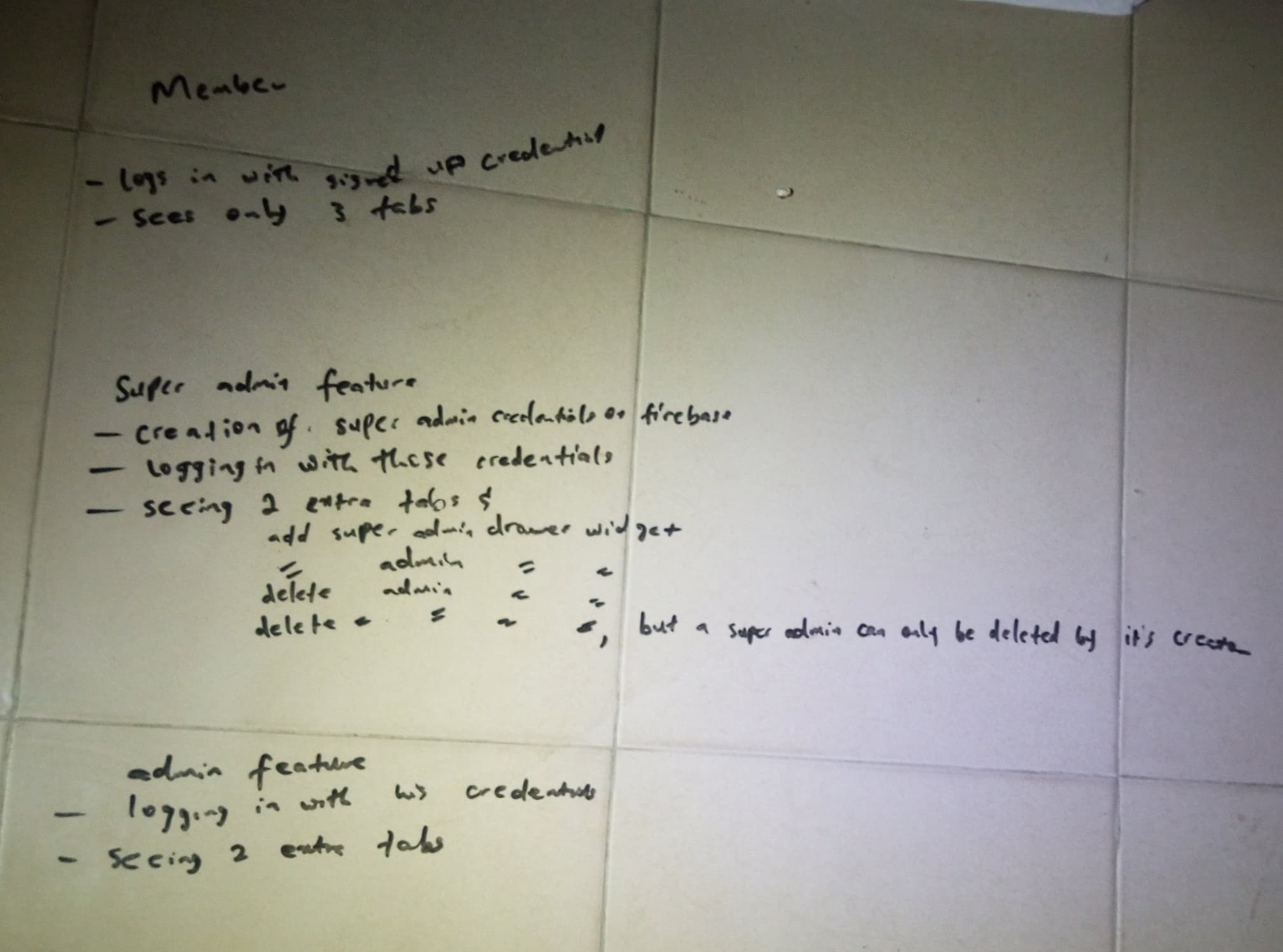 Handwritten notes planning admin and super-admin role permissions